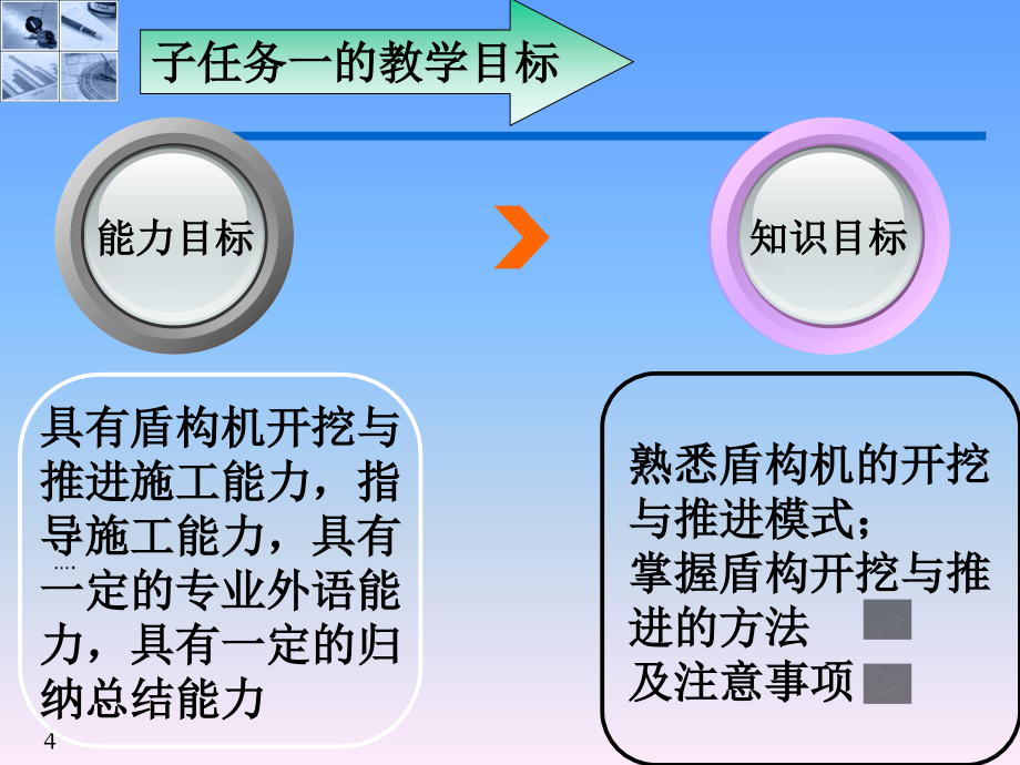 《盾构法施工技术》ppt课件_第4页