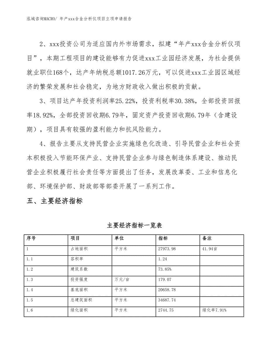 年产xxx合金分析仪项目立项申请报告_第5页