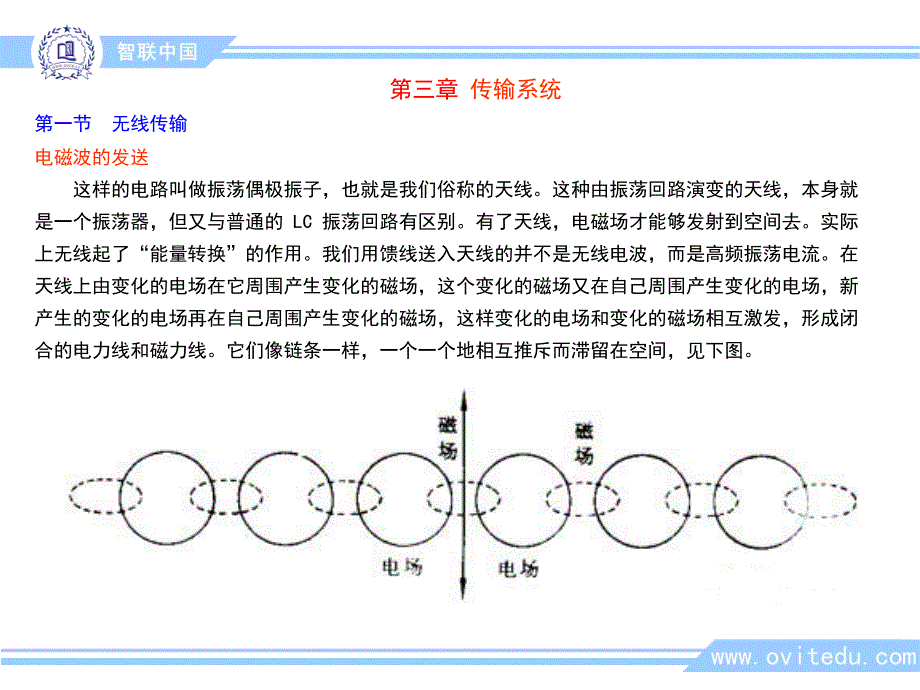 视频监控-02-无线传输_第4页