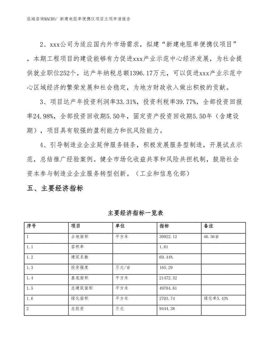 新建电阻率便携仪项目立项申请报告_第5页