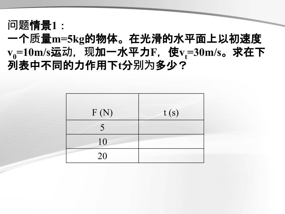 四川省宜宾市南溪二中高中物理选修3-5《166用动量概念表示牛顿第二定律》_第4页