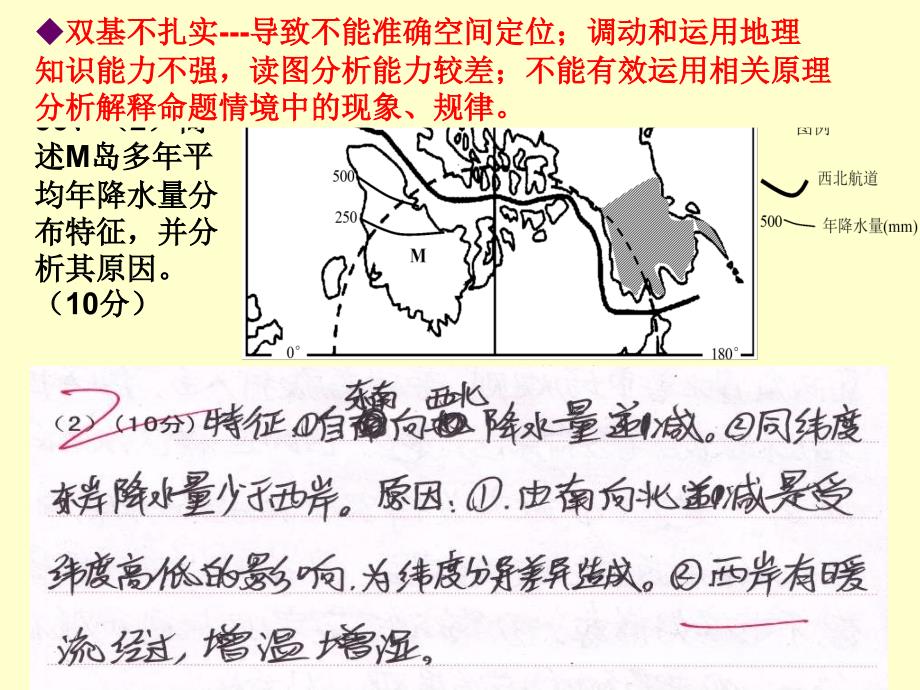 2010年高考地理备考指导复习_第4页