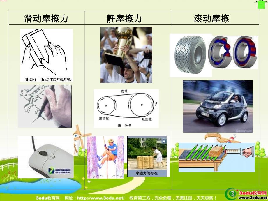 高一物理摩擦力（11）_第3页