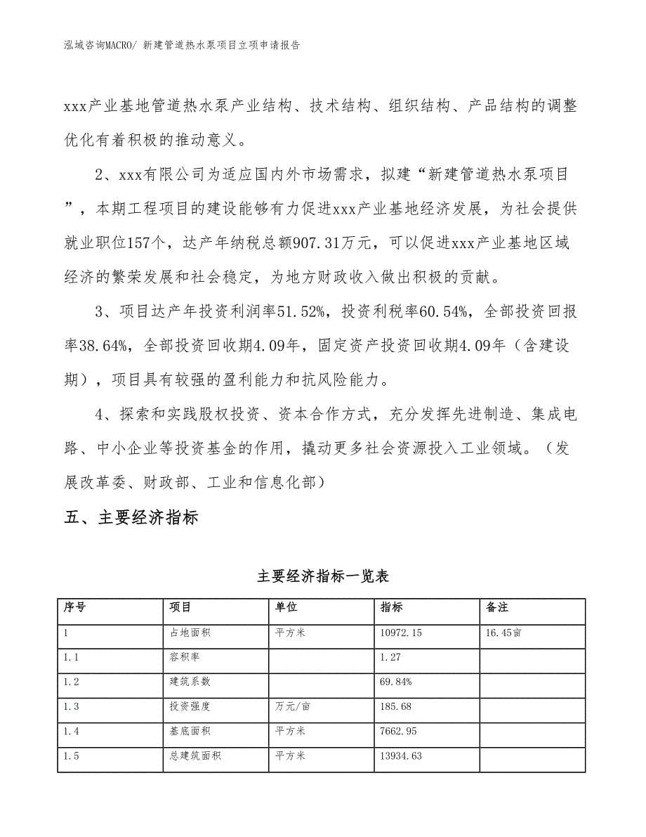 新建管道热水泵项目立项申请报告_第5页