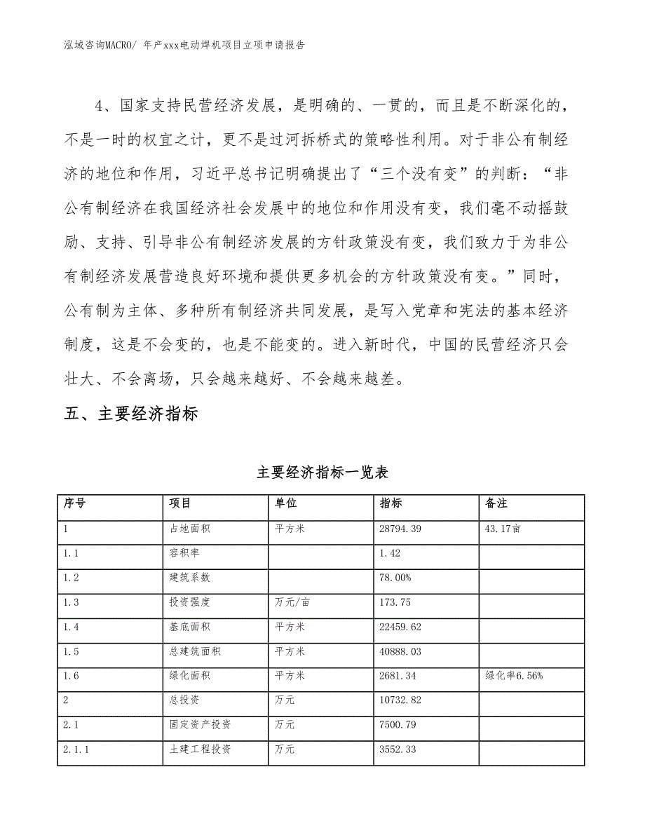 年产xxx电动焊机项目立项申请报告_第5页