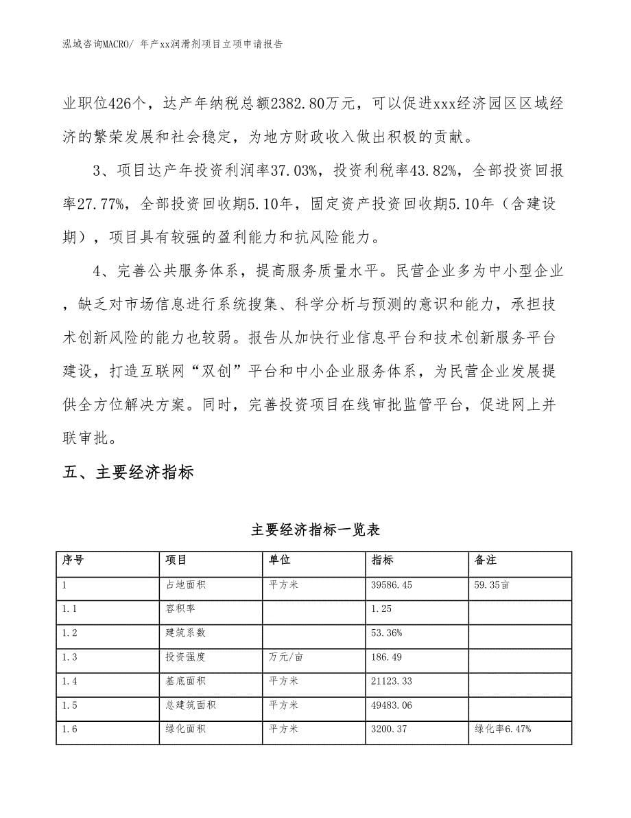 年产xx润滑剂项目立项申请报告_第5页