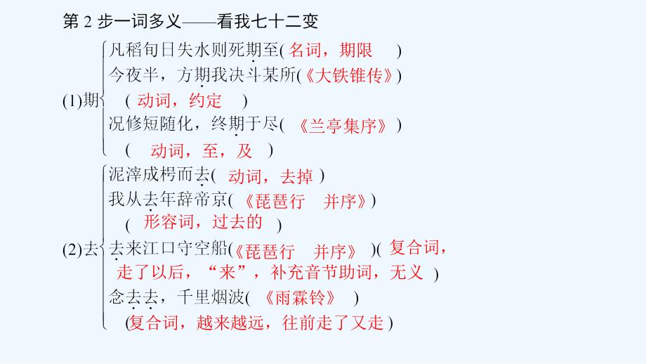 2018人教版语文选修（中国文化经典）第8单元 8《天工开物两则》ppt课件_第3页