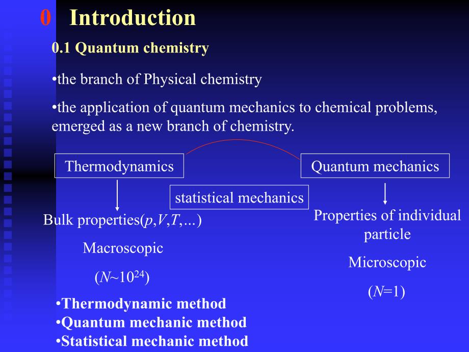 量子化学与群论基础（8）_第2页