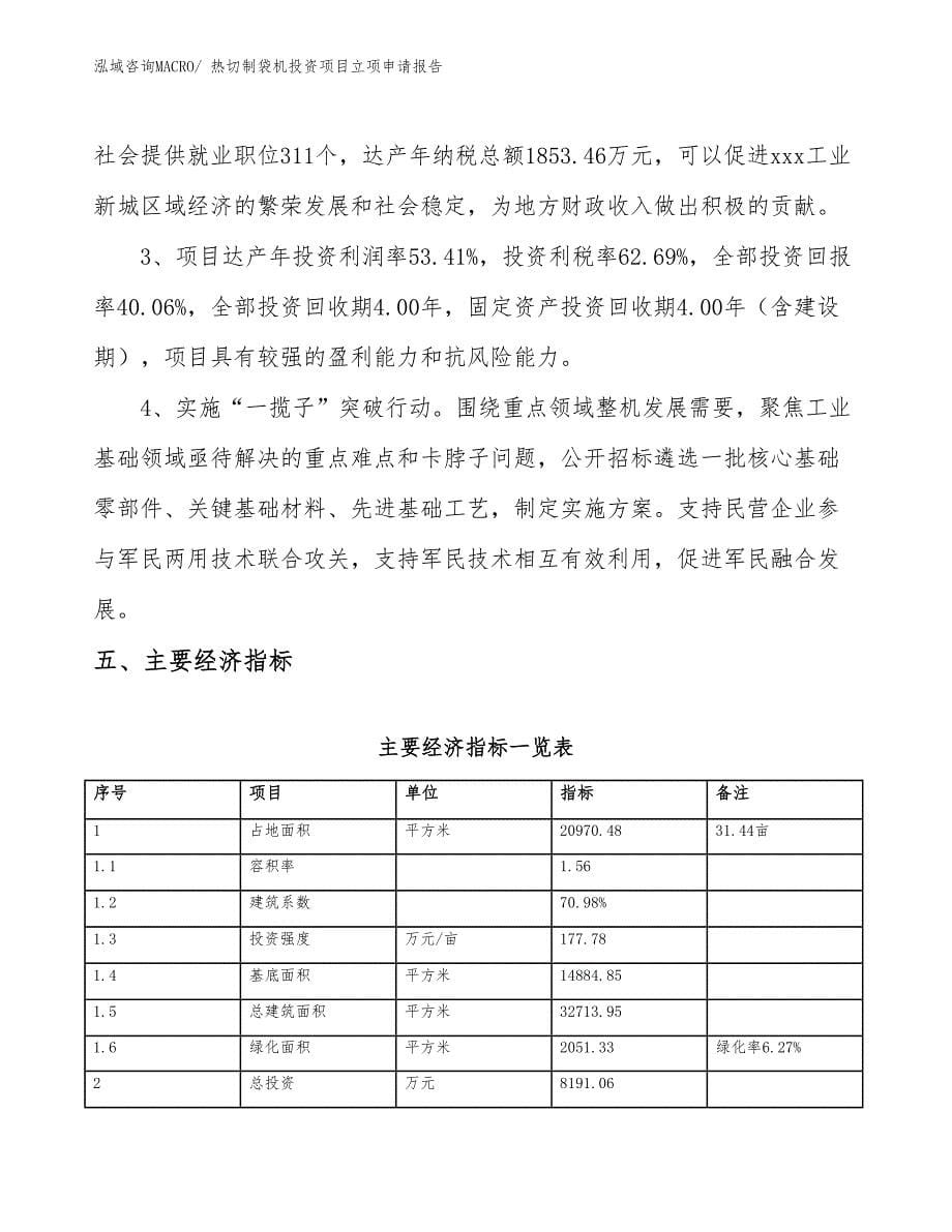 热切制袋机投资项目立项申请报告_第5页