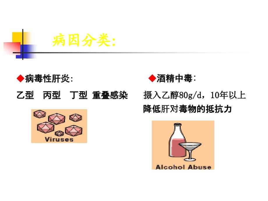 肝硬化_重庆肝病医院_第5页