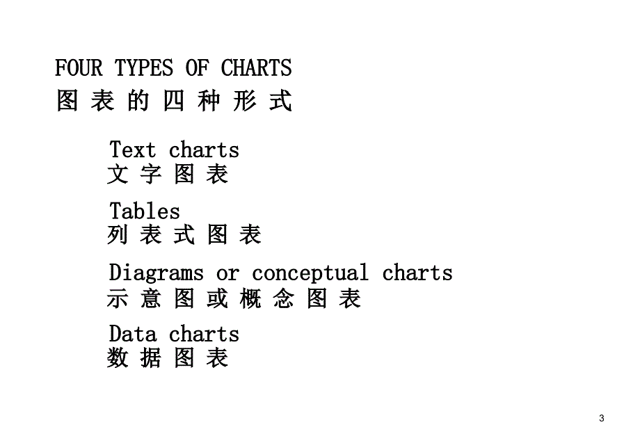 罗兰贝格《绘制图表的基本概念 》12页_第4页