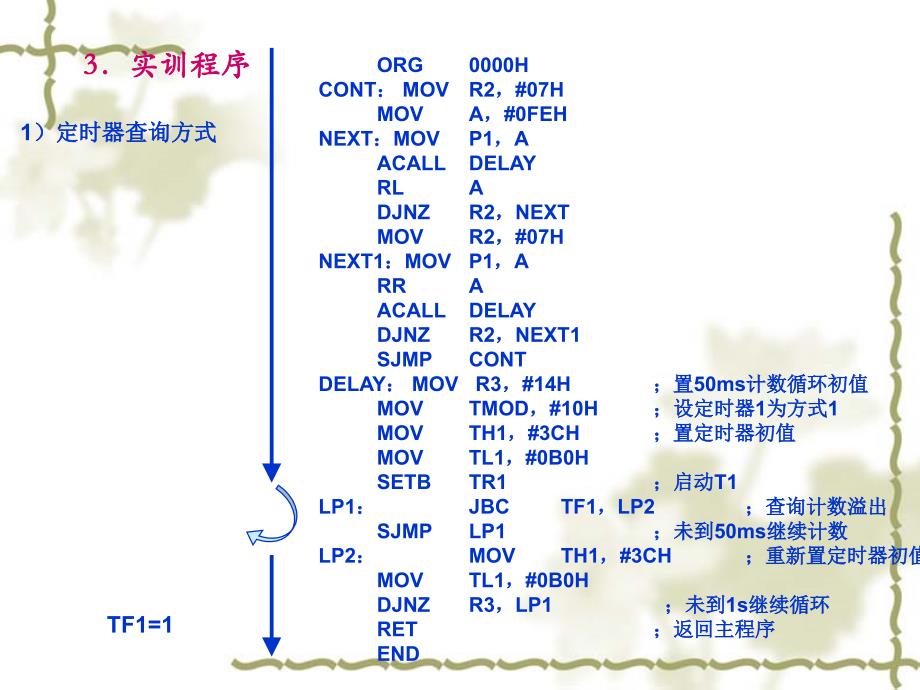 [工学]刘守义单片机课件c_第3页