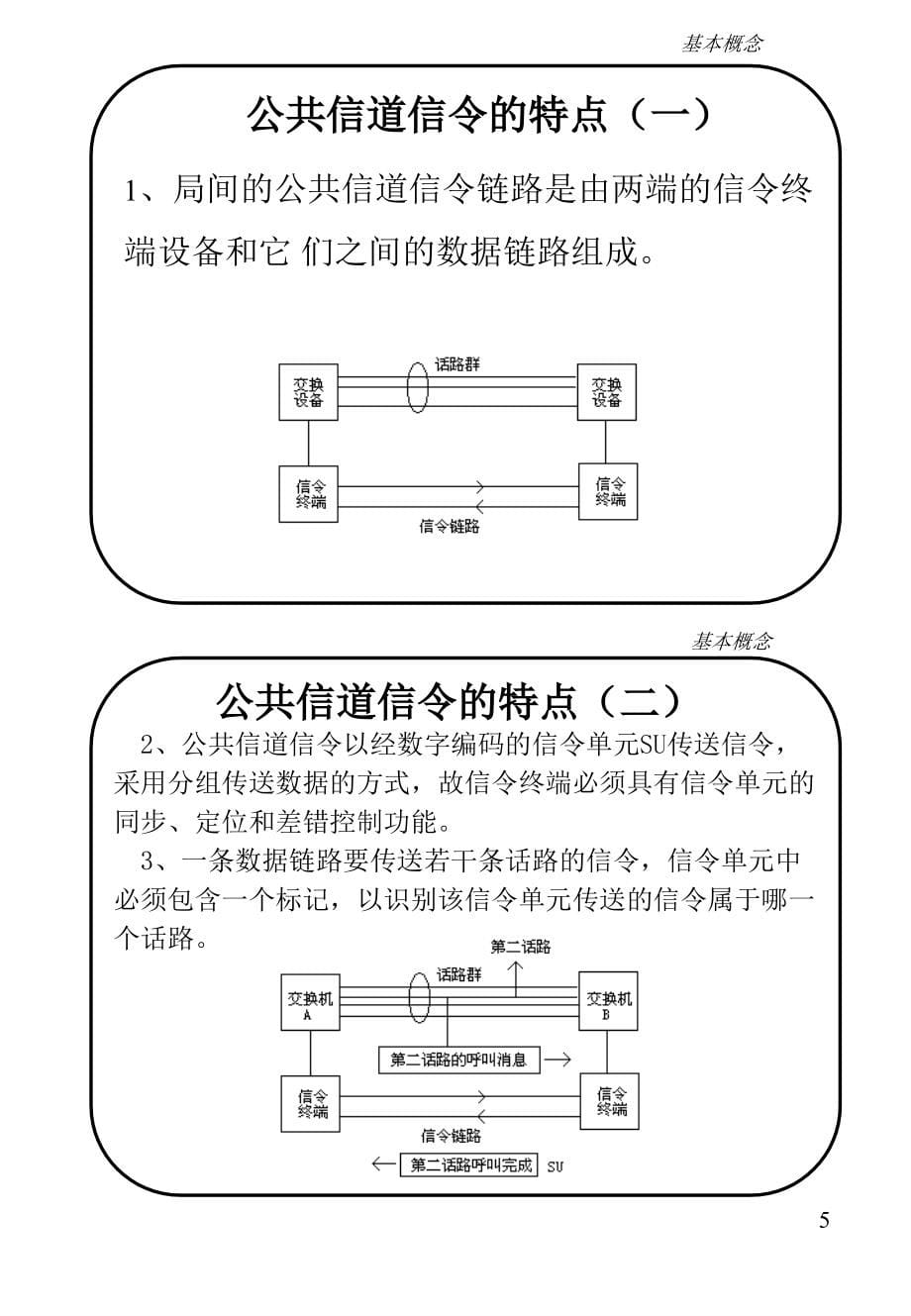 [信息与通信]no7信令系统培训资料_第5页