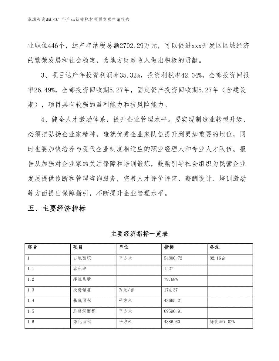 年产xx钛锌靶材项目立项申请报告_第5页