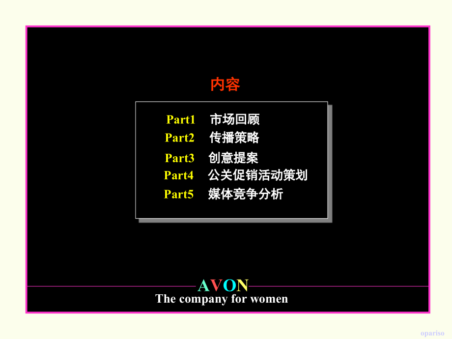 《avon传播提案》ppt课件_第3页