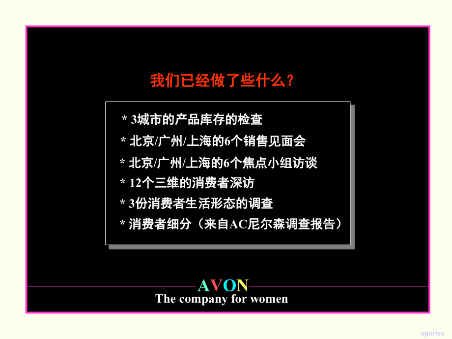 《avon传播提案》ppt课件_第4页