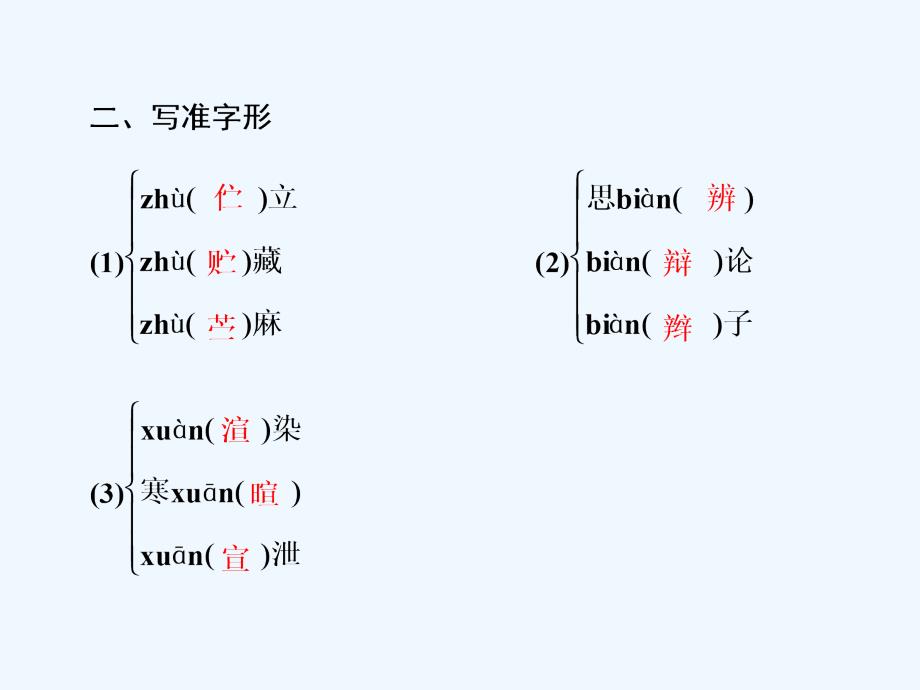 2018人教版语文（外国诗歌散文欣赏）第三单元讲读3《雪夜林边驻脚》ppt课件_第4页