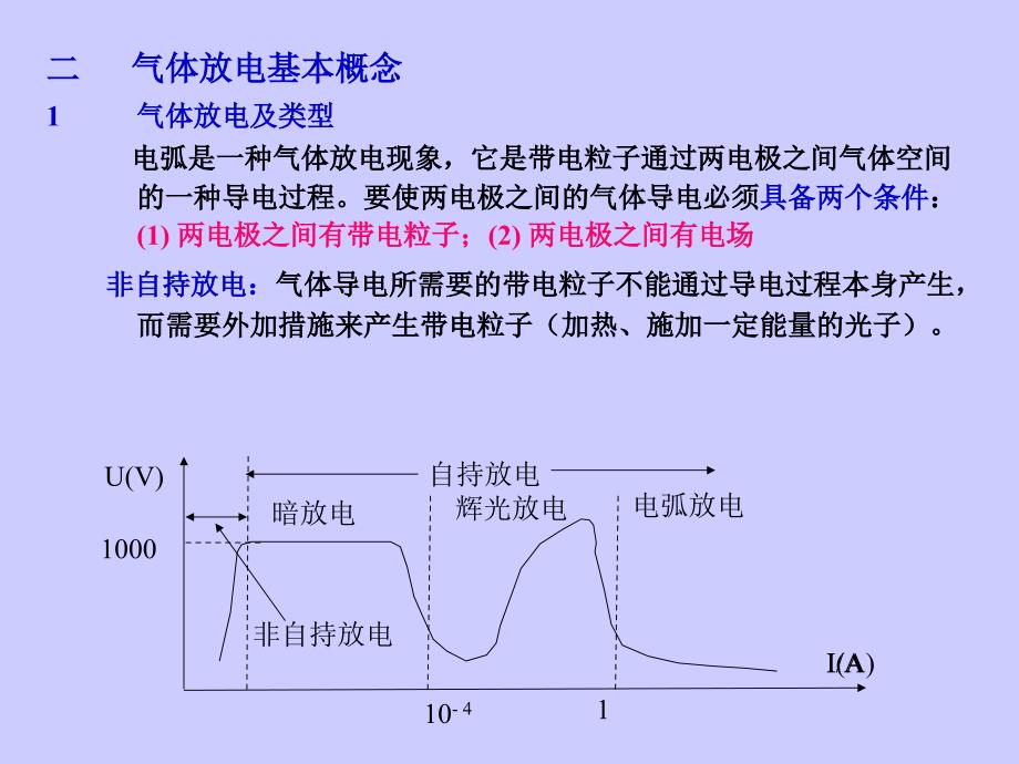 [工学]第1章 焊接电弧_第2页