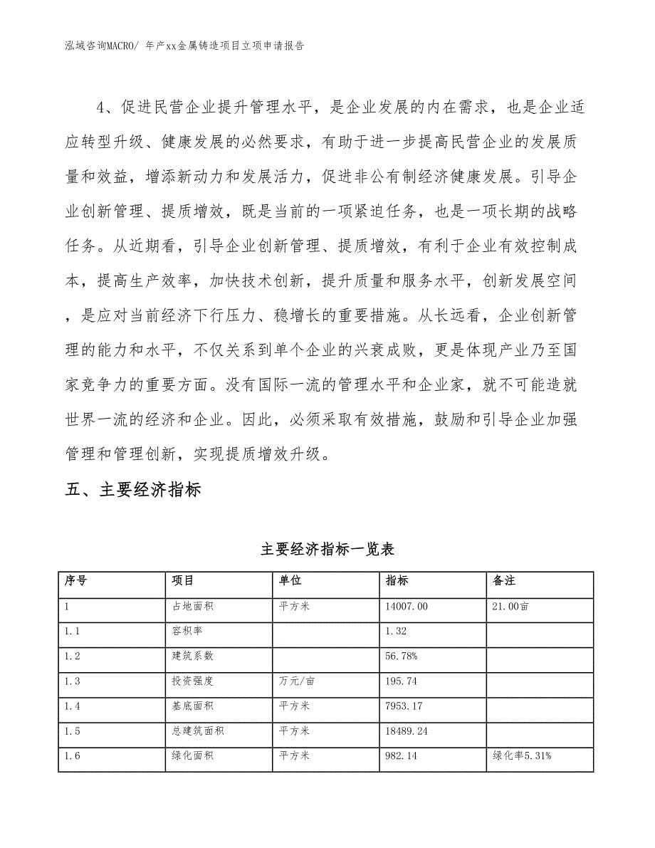 年产xx金属铸造项目立项申请报告_第5页