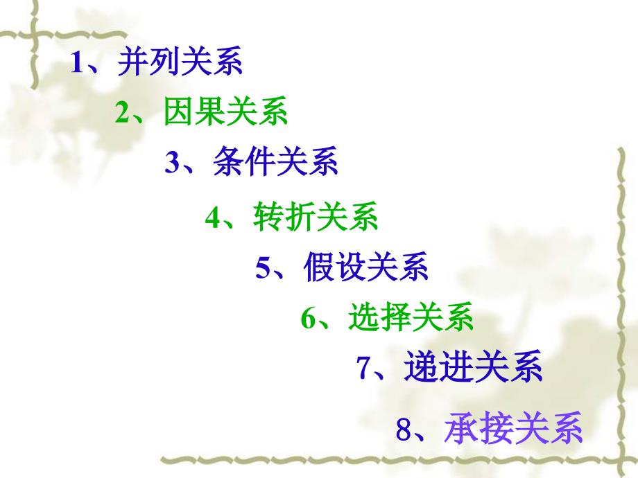 小学六年级语文关联词总复习_第3页