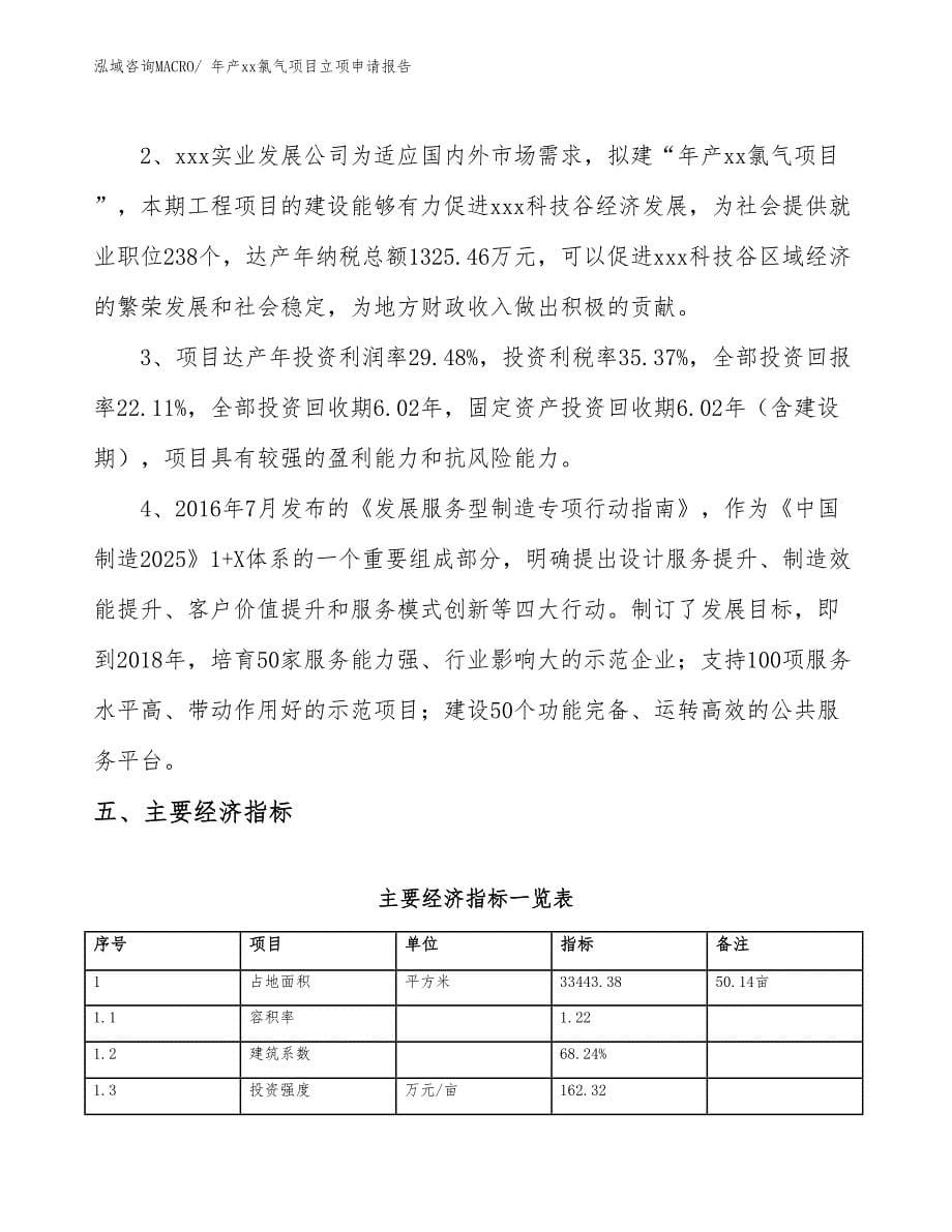 年产xx氯气项目立项申请报告_第5页