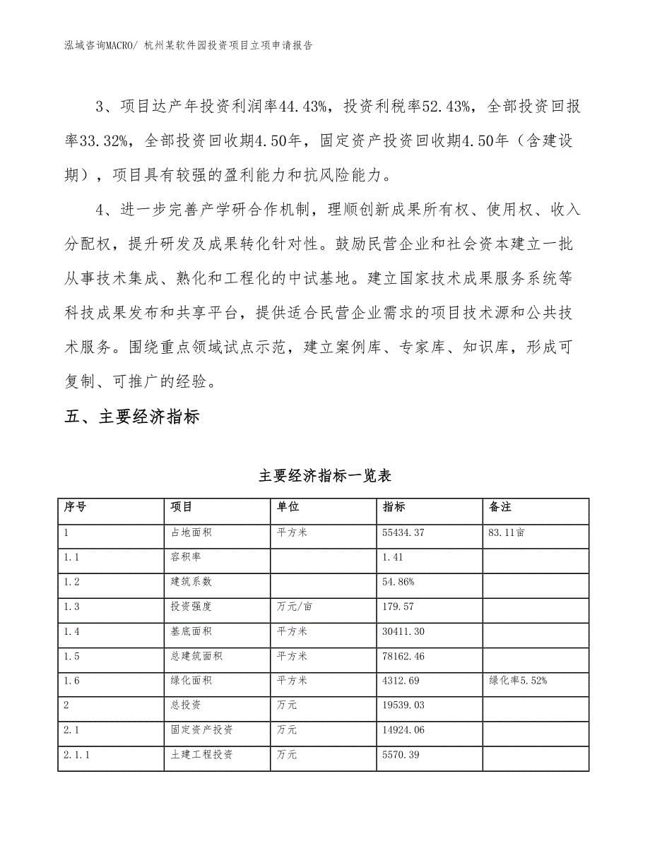 杭州某软件园投资项目立项申请报告_第5页