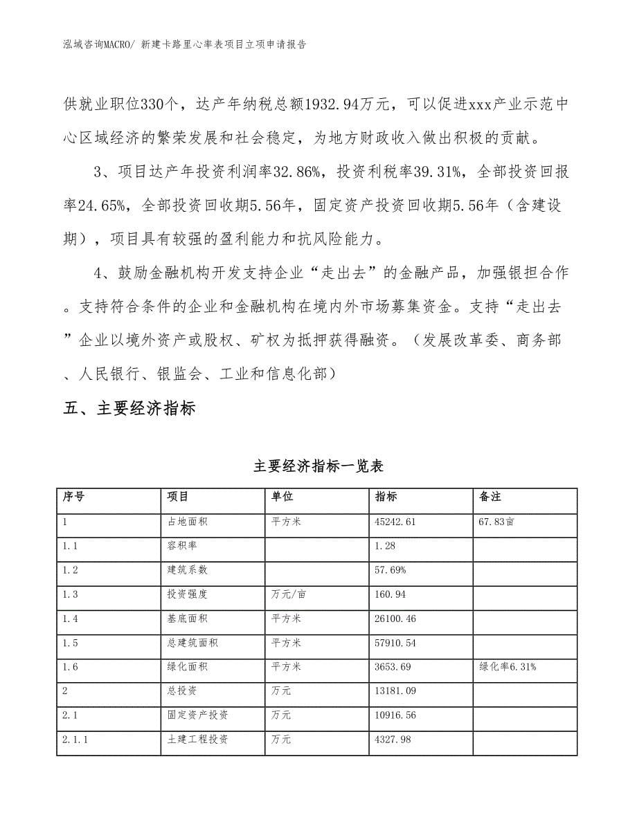 新建卡路里心率表项目立项申请报告_第5页