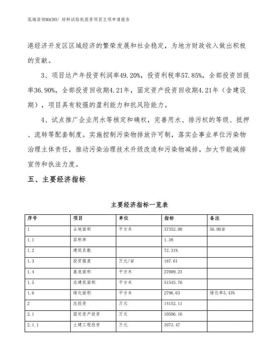 材料试验机投资项目立项申请报告 (1)_第5页