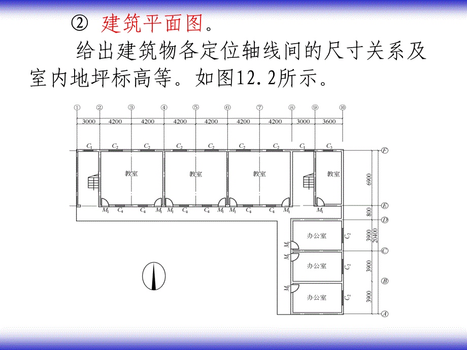 民用建筑施工测量ppt_第4页