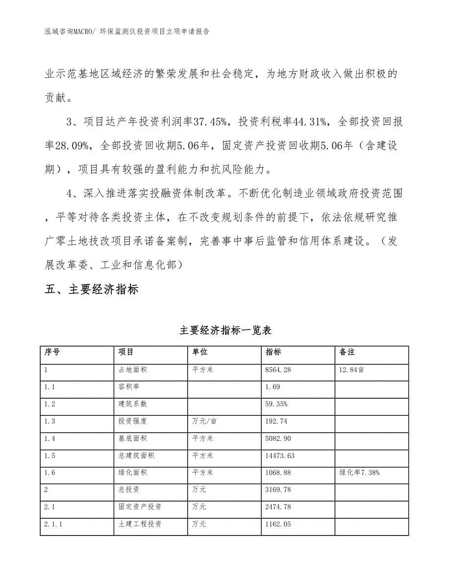 环保监测仪投资项目立项申请报告 (1)_第5页