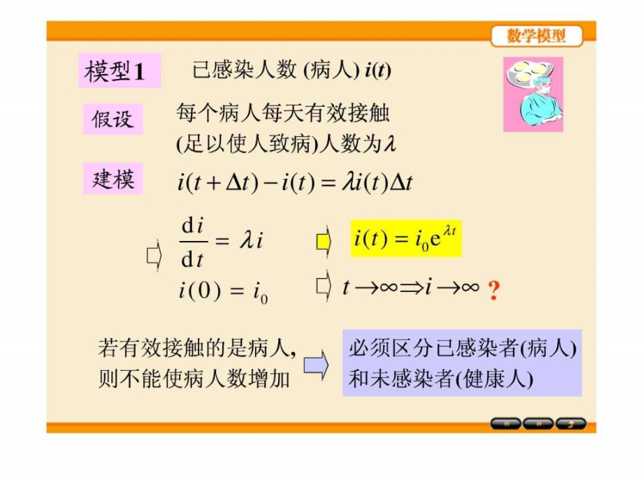 数学模型第四版 姜启源 ch_第4页