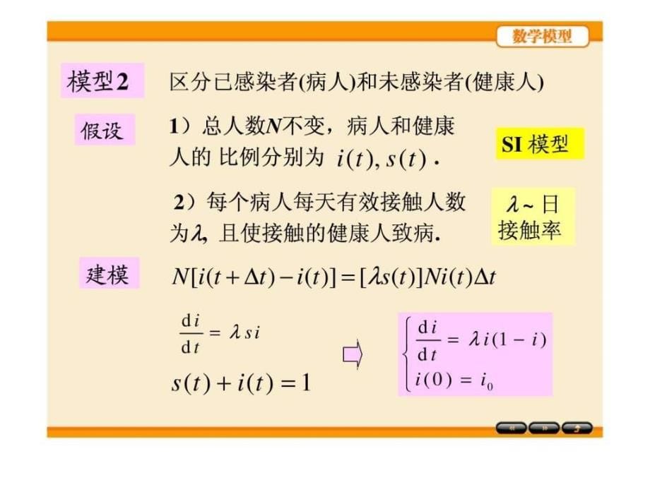 数学模型第四版 姜启源 ch_第5页
