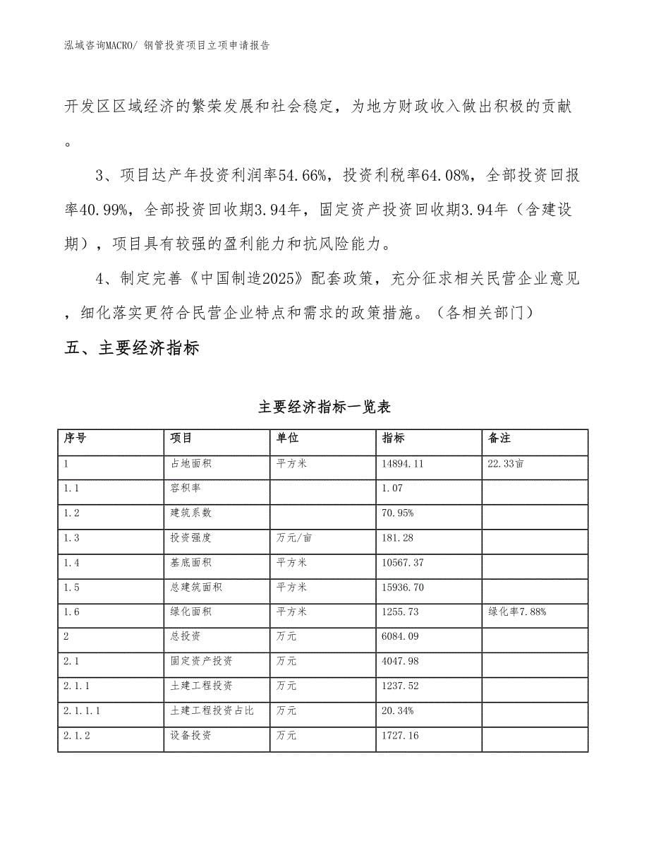 钢管投资项目立项申请报告_第5页