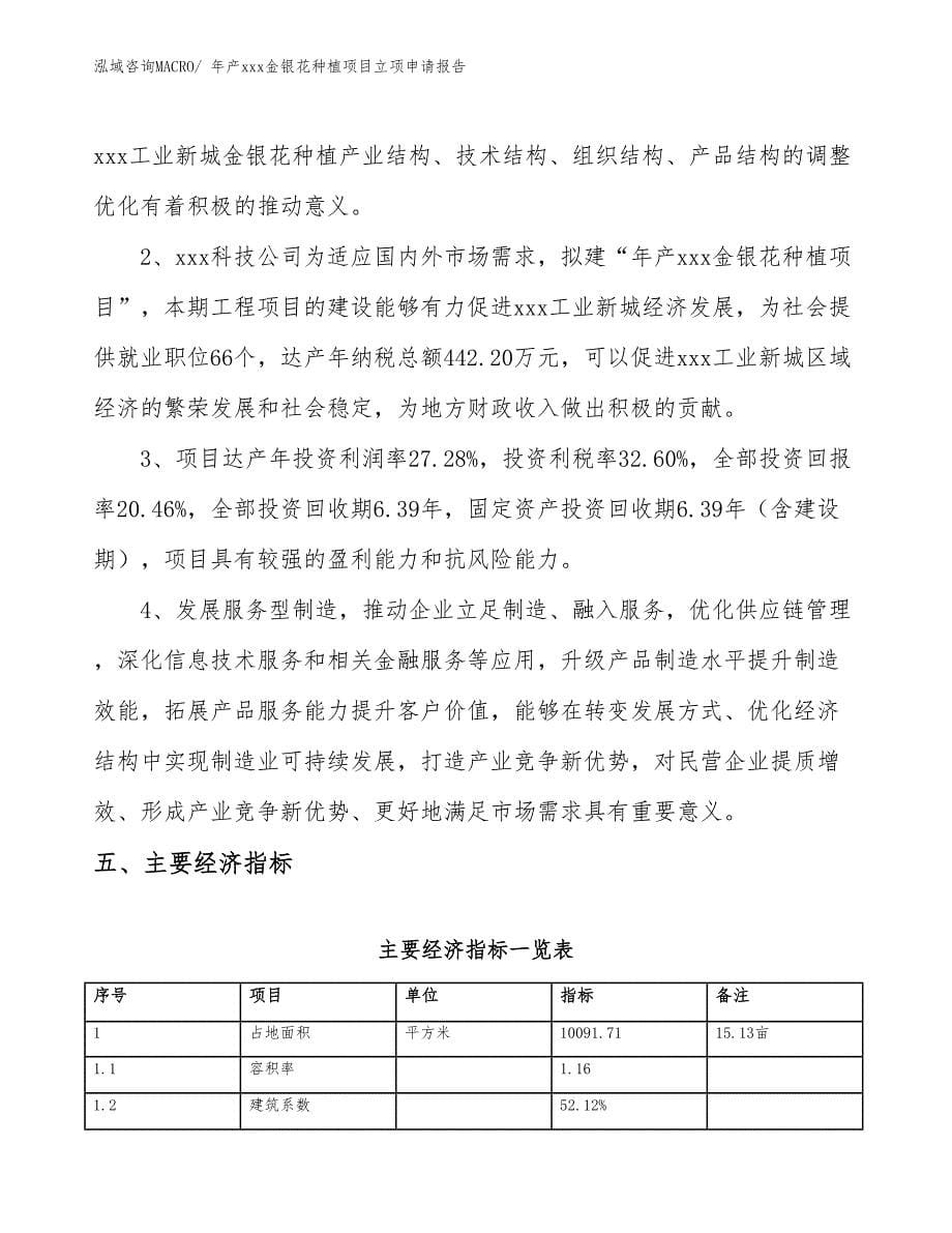 年产xxx金银花种植项目立项申请报告_第5页