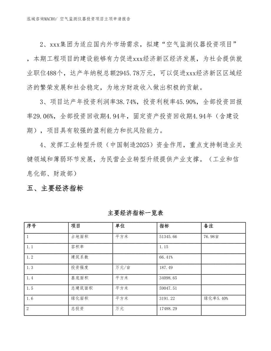 空气监测仪器投资项目立项申请报告_第5页