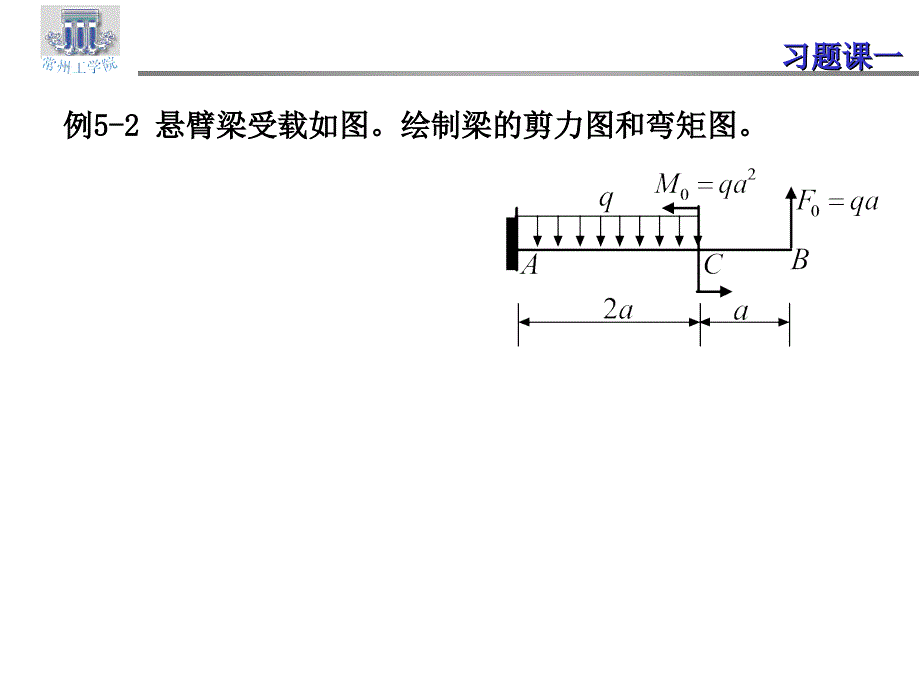 习题课一剪力图与弯矩图的绘制_第4页