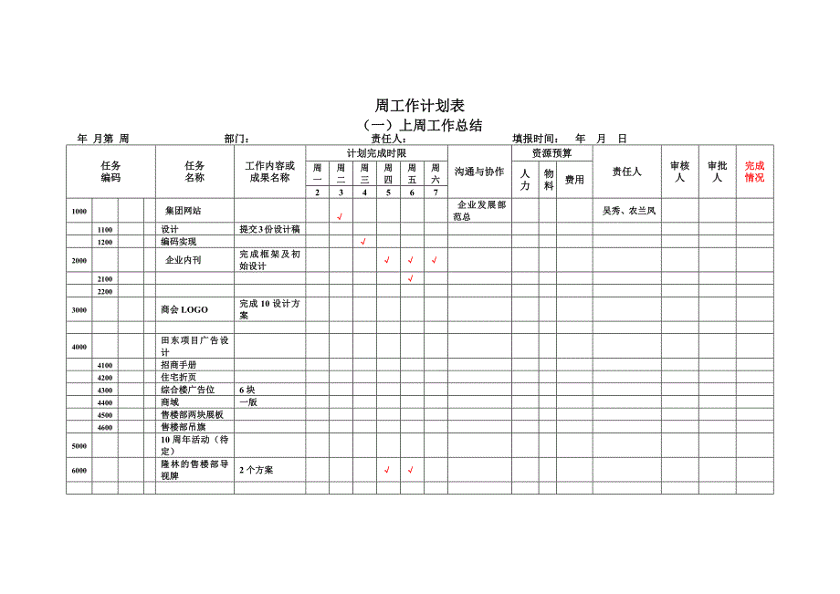 周工作计划表(模板)_第1页