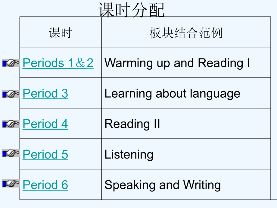 必修1《unit 2 english around the world》 全套 _第4页