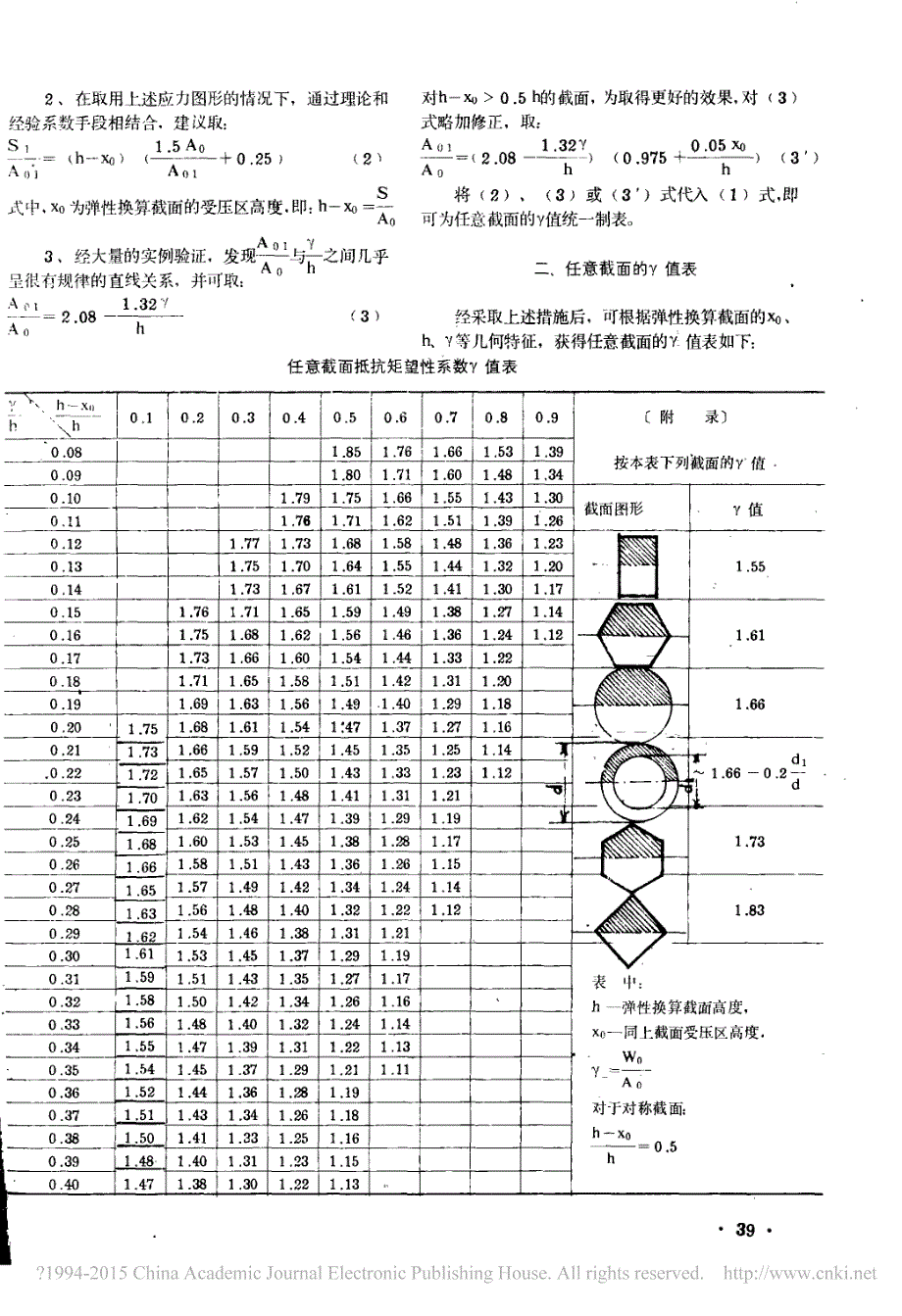 钢筋混凝土任意截面抵抗矩塑性系数_值的简化计算_第2页