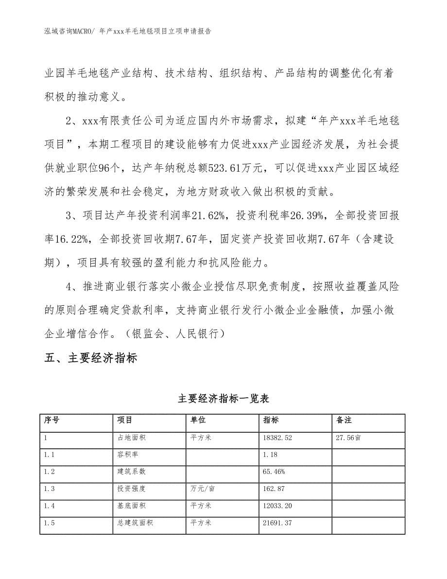 年产xxx羊毛地毯项目立项申请报告_第5页