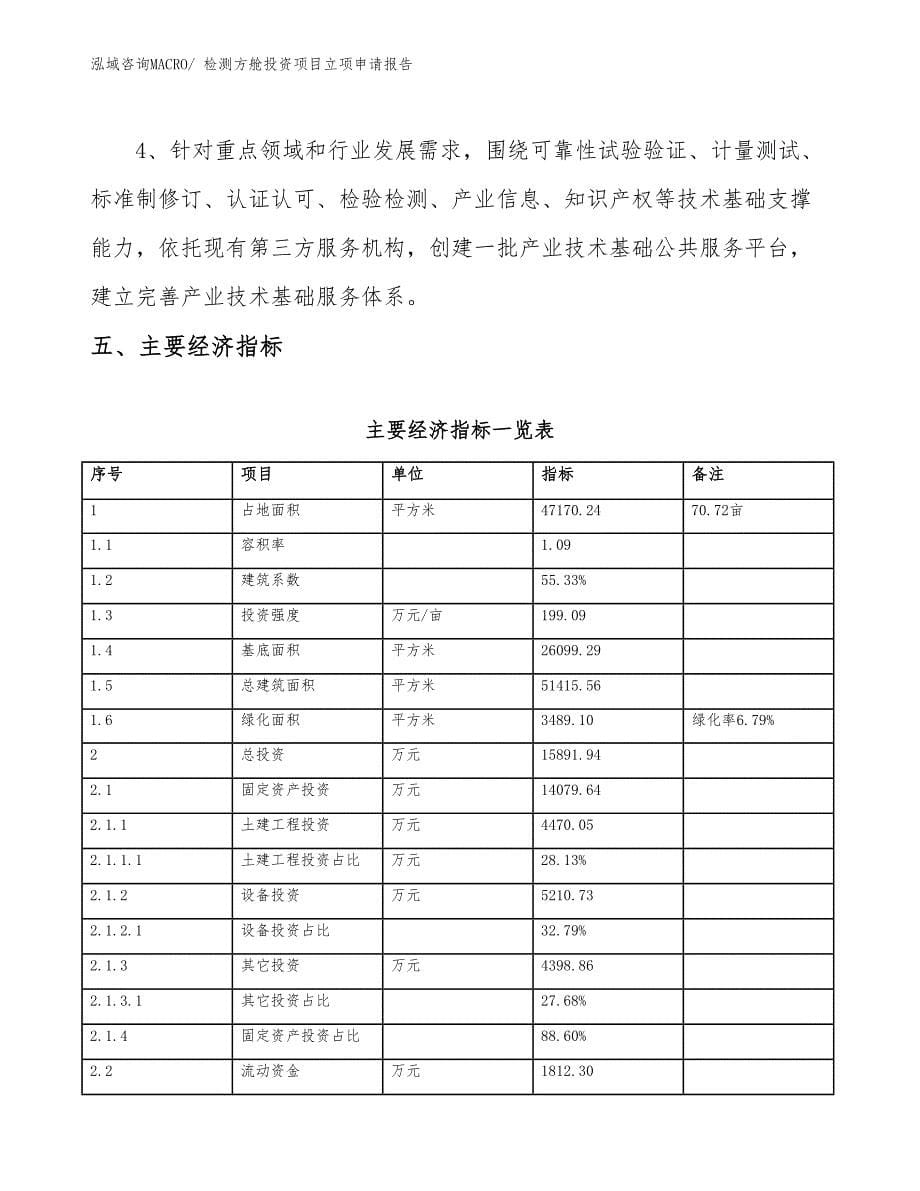 检测方舱投资项目立项申请报告 (1)_第5页