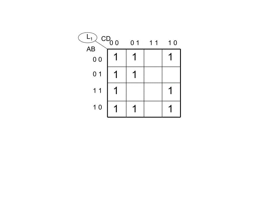 模块3数字电路典型问题_第5页