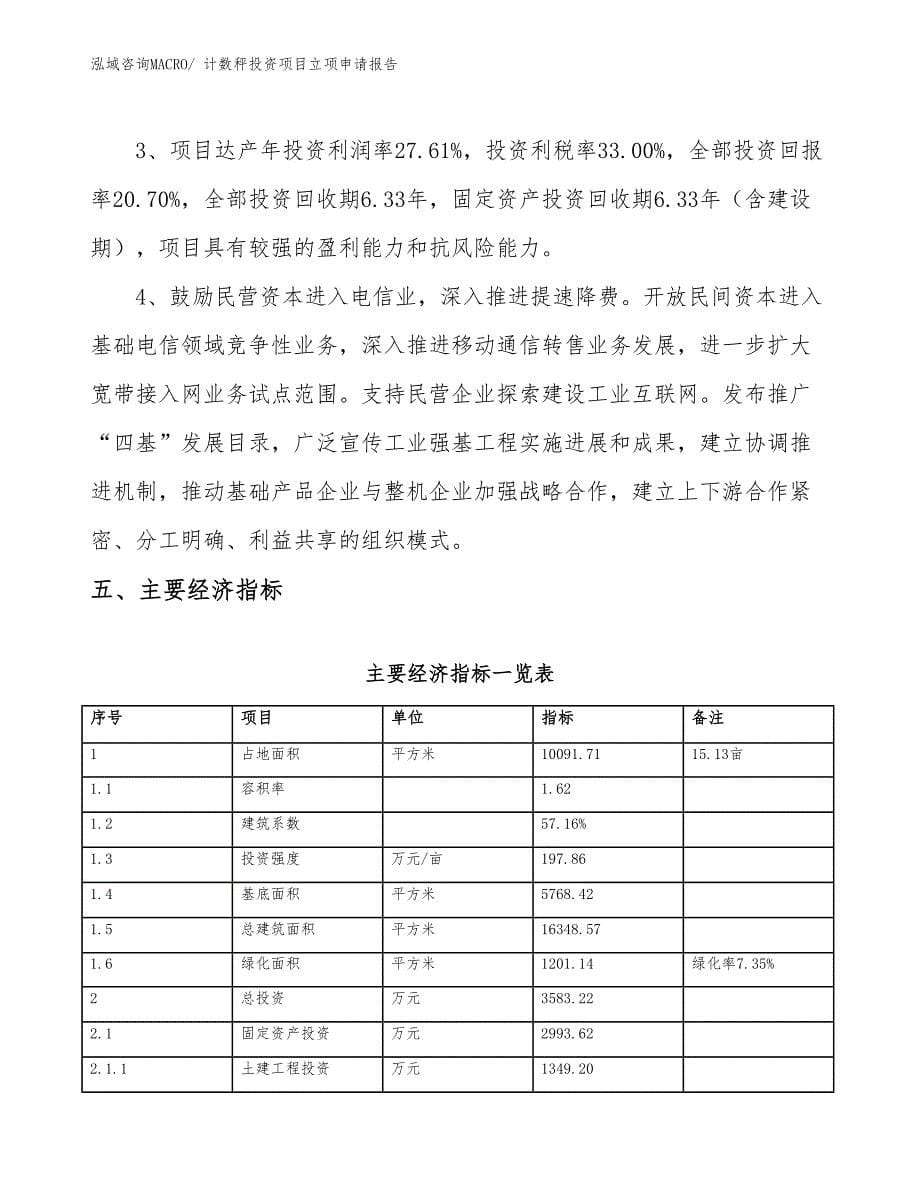 计数秤投资项目立项申请报告_第5页