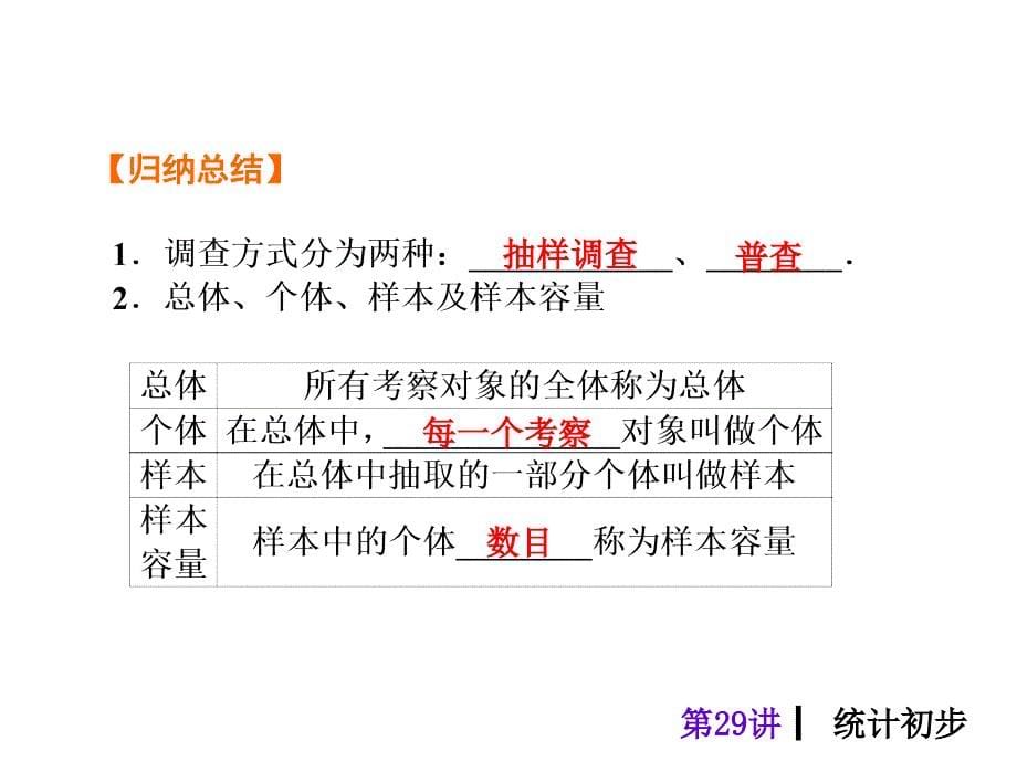 初中数学高核考点课件【第29讲】统计初步_第5页