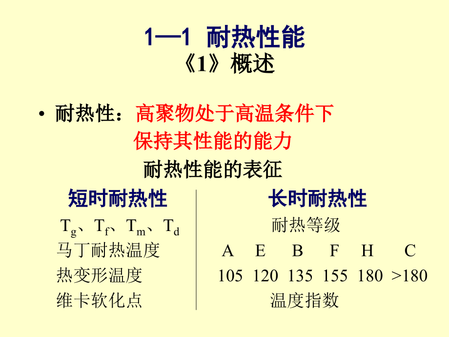 高分子物理（上海交大） 第九章 高聚物的热、电和光学性能_第4页