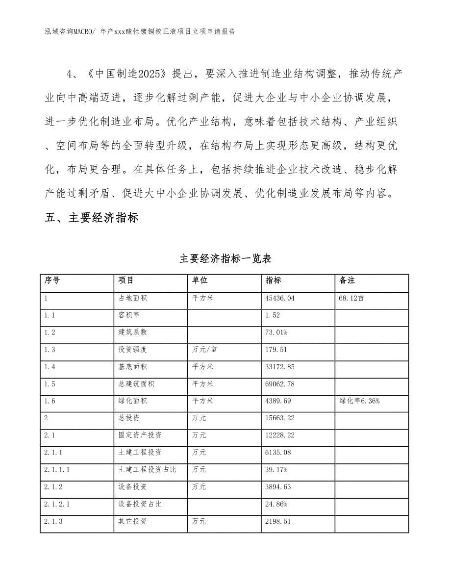 年产xxx酸性镀铜校正液项目立项申请报告_第5页