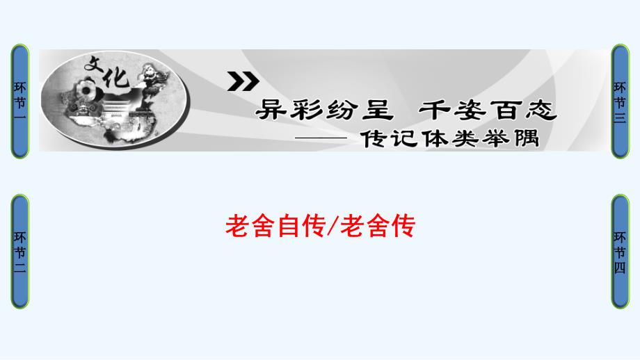 2018苏教版高中语文（传记选读）04《老舍自传、老舍传》ppt课件_第1页