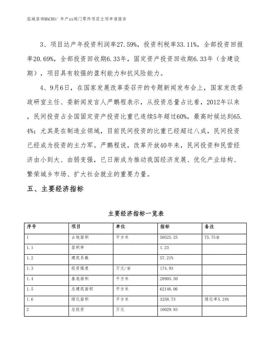 年产xx阀门零件项目立项申请报告_第5页