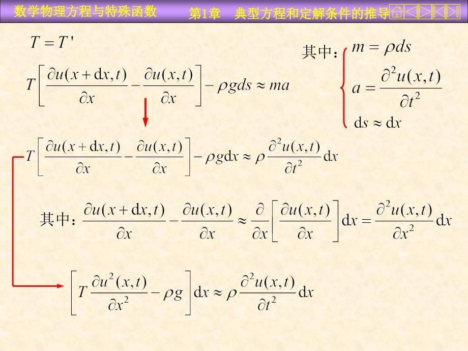 数学物理方程与特殊函数ppt_第5页