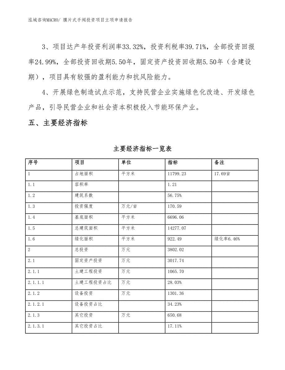 膜片式手阀投资项目立项申请报告_第5页